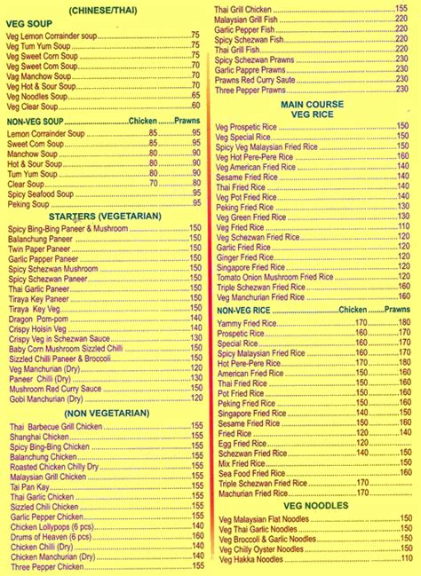 banjara restaurant menu|More.